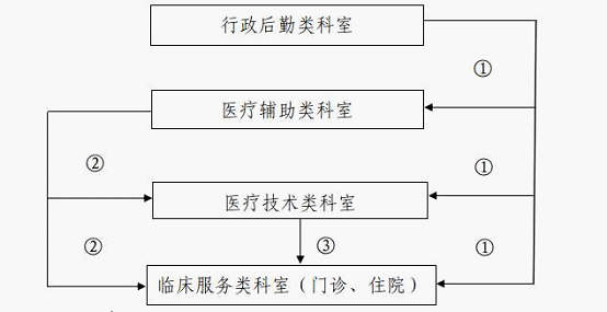 微信图片_20210205091125.png